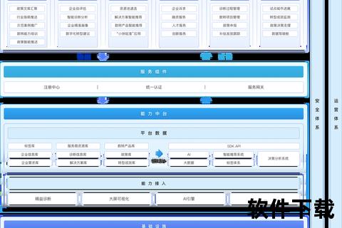 高效整合跨平台软件下载无缝对接 高效整合跨平台软件下载无缝对接
