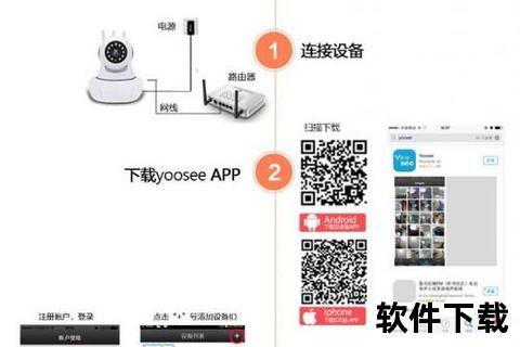 360摄像机APP下载-官方正版安全安装与使用教程指南