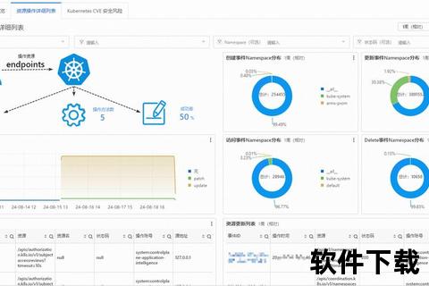 文件下载中心_安全快速获取资源的操作指南与技巧