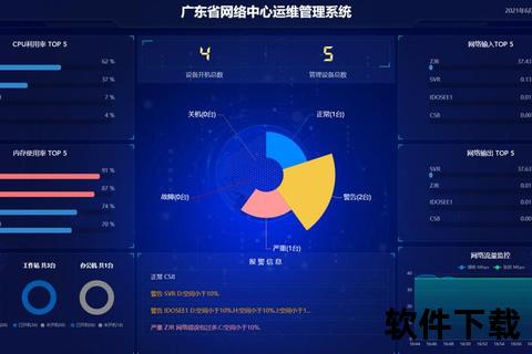 高效能智能网络管理软件助您极速掌控全局运维
