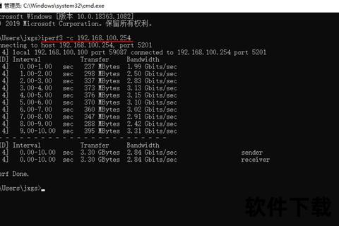 iperf下载测速全攻略：网络性能评估与优化实战解析