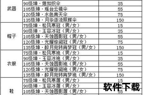 幻境迷踪智战巅峰诛仙手游3策略奇趣仙途引爆全维脑力对决 幻境迷踪智战巅峰诛仙手游3策略奇趣仙途引爆全维脑力对决