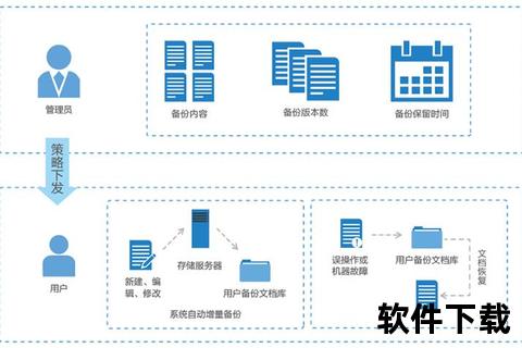 数据恢复软件_数据恢复工具全方位解析高效找回丢失文件与保障信息安全指南