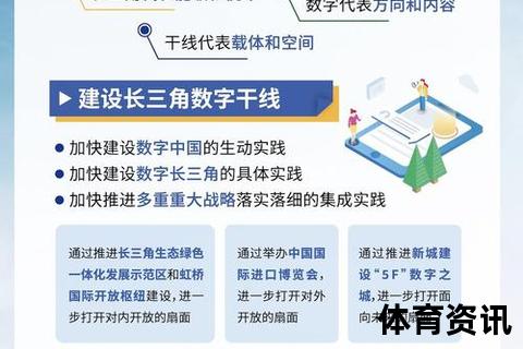 江浙双雄对决：产业创新与数字经济引领长三角新格局
