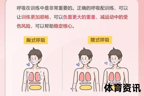 跑步岔气预防指南：呼吸调整与核心力量训练