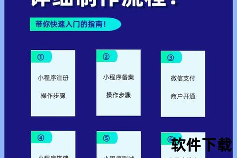 微信程序下载指南：安全获取与安装步骤详解