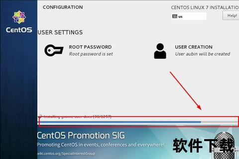 CentOS镜像文件ISO下载_官方正版高速获取步骤详解