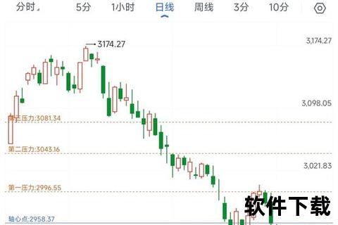 股票下载网_免费实时行情数据与历史资料一站式获取平台