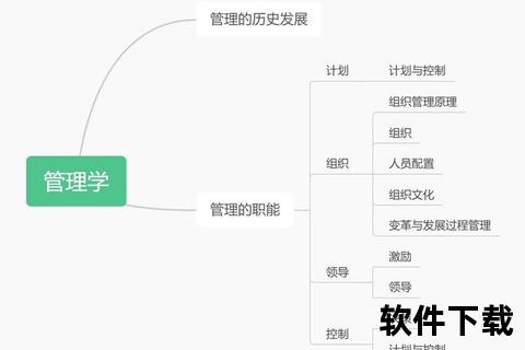 MBA教程下载_最新资源推荐与高效学习方法解析
