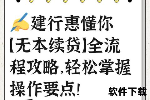 国家贷款APP下载指南:官方平台安全申贷全解析