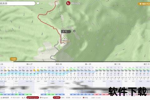 Windy下载指南:实时气象数据获取与专业天气分析工具推荐