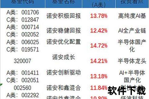 东方软件股票强势领涨科技板块创新驱动未来可期 东方软件股票强势领涨科技板块创新驱动未来可期