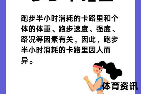 慢跑一小时消耗多少卡路里？热量计算与运动效果解析