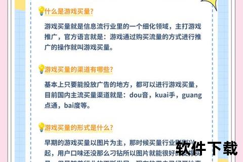 手游买量高效引爆用户增长 精准策略强势赋能收益飙升 手游买量高效引爆用户增长 精准策略强势赋能收益飙升
