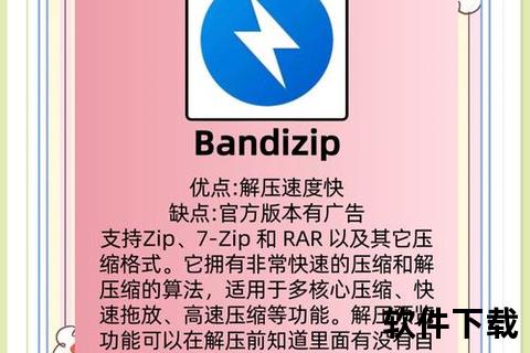 高效实用免费解压软件强力推荐轻松搞定压缩难题 高效实用免费解压软件强力推荐轻松搞定压缩难题