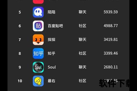 潮酷解密INS是什么社交软件：全球年轻人疯玩的视觉社交神器