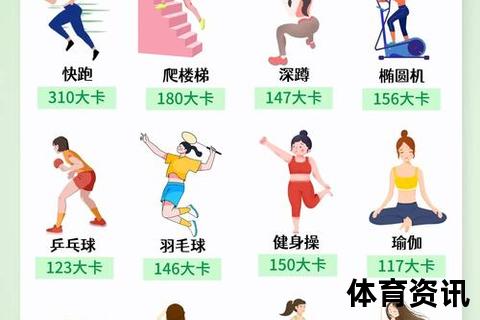 慢跑一小时消耗多少卡路里？热量计算与运动效果解析