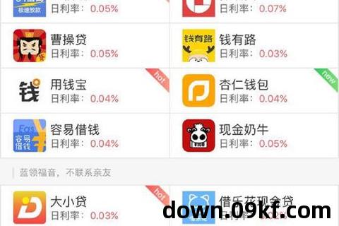 你我贷app下载