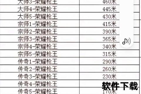 2023最新CF手游英雄角色巅峰战力排名揭晓：超燃激战制霸全解析