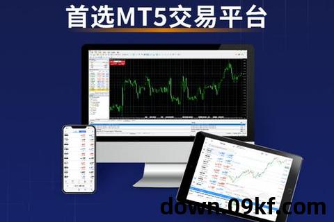 mt5官方版软件下载