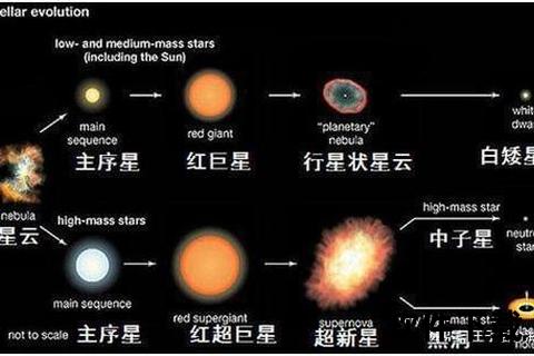 星空解析·天文看图软件解码宇宙光谱