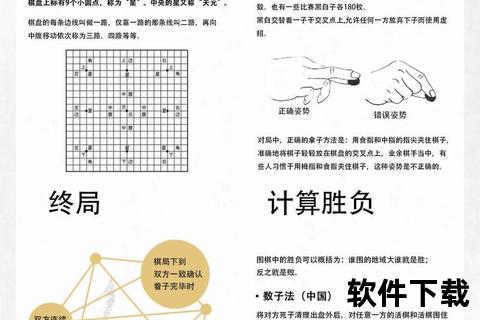 围棋下载安装教程：详细步骤解析与快速入门指南