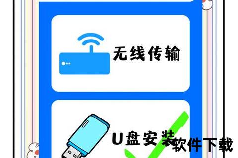 超实用指南:移动机顶盒如何轻松安装第三方软件教程 超实用指南:移动机顶盒如何轻松安装第三方软件教程