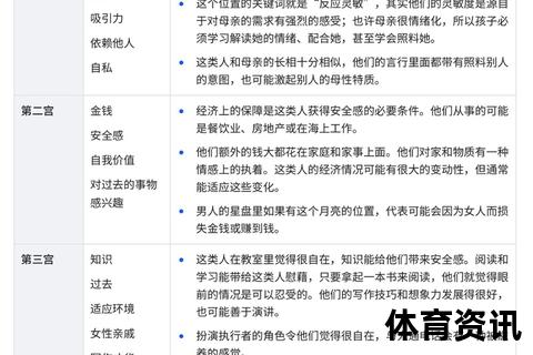 月月不落_永恒循环的深意解读与象征探秘