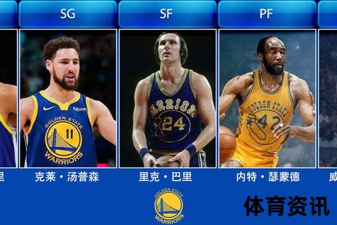 NBA球队总数揭秘：30支队伍背后的联盟发展史与扩军展望