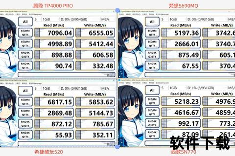 ssd测试软件-固态硬盘性能检测工具全方位测评及关键指标深度解析