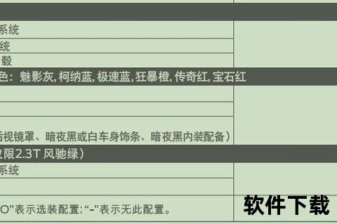 魅影下载_极速资源获取与安全存储操作全指南 魅影下载_极速资源获取与安全存储操作全指南