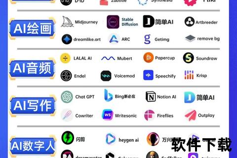 ai软件怎么下载