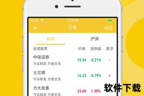 极速高效股票大盘下载软件精准实时助力投资决策 极速高效股票大盘下载软件精准实时助力投资决策
