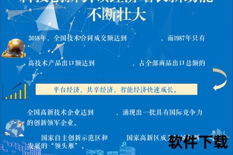 创新高效引领未来潮流,软件开发网全方位赋能科技新时代 创新高效引领未来潮流,软件开发网全方位赋能科技新时代