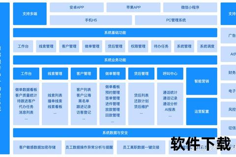 crm销售软件智能CRM销售管理系统赋能企业客户关系优化与业绩增长新引擎