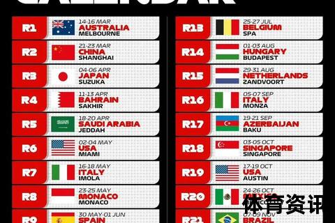 2025钻石大奖赛开赛时间：长三角国际田径赛5月启幕