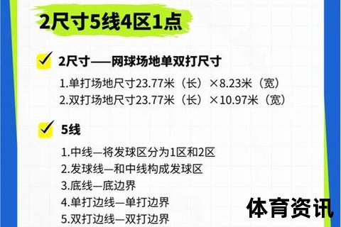 网球参与度之谜：场地、门槛与大众认知的多重制约