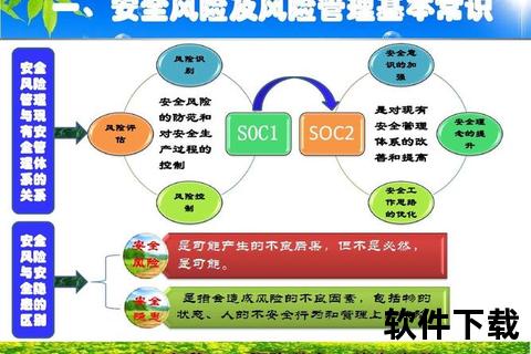 暂告安全下载指南：风险防范与防护措施全解析