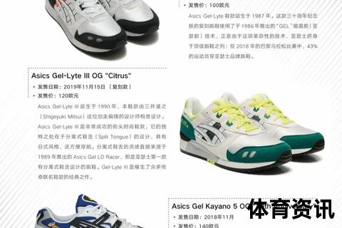 球鞋收藏指南：从入门到精通的正确保存与展示技巧