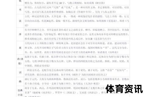 文体不分家_解析文学与体育交融的深层内涵与意义