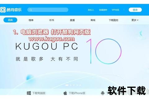 酷狗音乐下载全攻略：官方版与实用方法详解
