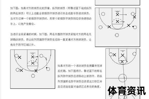 篮球盖帽_解密防守中的制胜技巧与动作要领