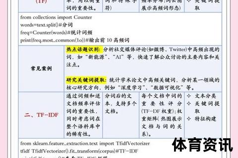 跟单解析：核心概念_操作流程与实务应用全指南