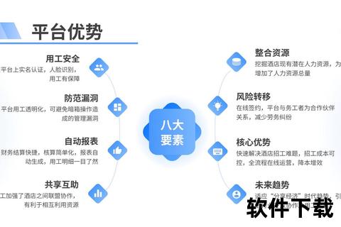 灵活适配软件商店安装的多平台需求