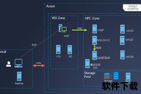 高效能CAD软件赋能现代工程设计革新 高效能CAD软件赋能现代工程设计革新