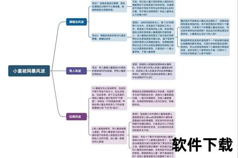 绝地辅助：游戏公平争议与暴利产业链的双面解析