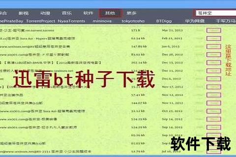圣安娜奇迹高清资源下载_迅雷BT种子免费获取-完整版中文