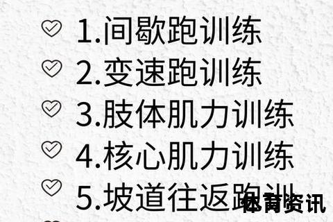 变速跑训练指南-科学配速调整与耐力速度提升技巧