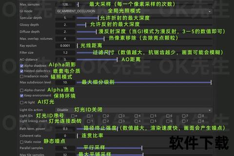 OC渲染器下载指南：最新版本获取与安装教程一键掌握  第1张