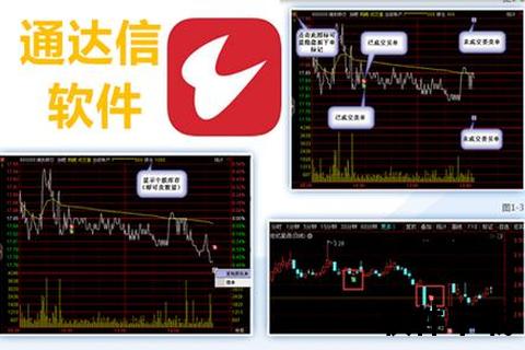 通信达炒股软件下载_通信达炒股软件高效下载指南安全安装与使用技巧全解析